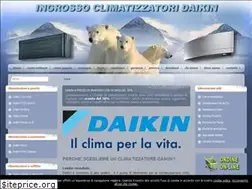 Sites similar to climacommerce.it