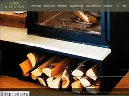 Sites similar to climadifusion.com
