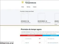 Sites similar to climaonline.com.br