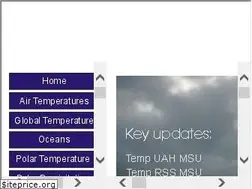 Sites similar to climate4you.com