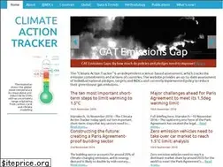 Sites similar to climateactiontracker.org