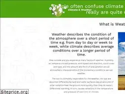 Sites similar to climateandweather.net