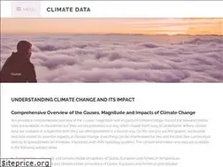Sites similar to climatedata.info