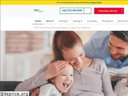 Sites similar to climatedesign.com