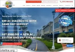 Sites similar to climatemakers.com