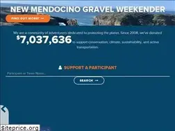 Sites similar to climateride.org