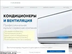 Sites similar to climatest.ru