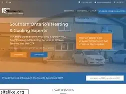Sites similar to climateworks.ca