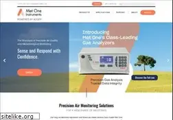 Sites similar to climatronics.com