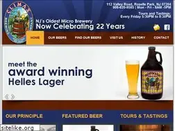 Sites similar to climaxbrewing.com
