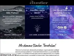 Sites similar to climber.fi