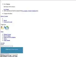 Sites similar to climist.com