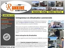 Sites similar to climrankine.com