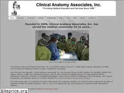 Sites similar to clinanat.com