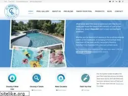 Sites similar to clindustries.com