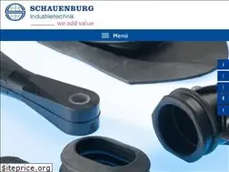 Sites similar to clindustrietechnik.de