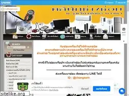 Sites similar to clinic-changsom.com
