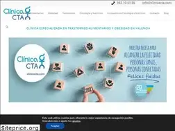 Sites similar to clinicacta.com