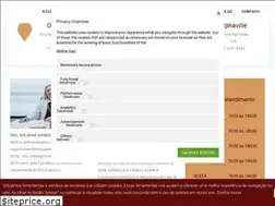 Sites similar to clinicaideal.med.br