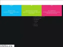 Sites similar to clinicaimplantsite.es
