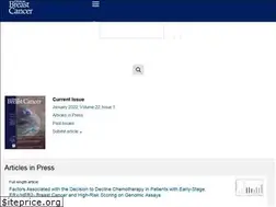 Sites similar to clinical-breast-cancer.com