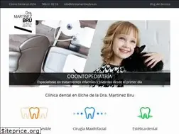 Sites similar to clinicamartinezbru.es