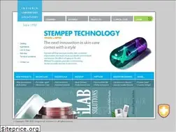 Sites similar to clinicares.com