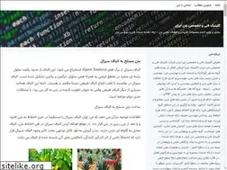 Sites similar to clinicbeton.blogsky.com