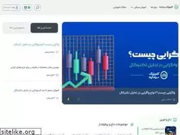 Sites similar to clinicsarmayeh.com