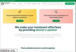 Sites similar to clinicspots.com