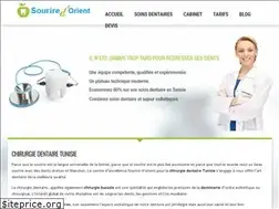 Sites similar to cliniquedentairechamplain.com