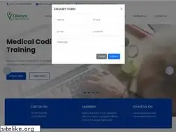 Sites similar to clinizen.com