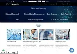 Sites similar to clinnovo.com