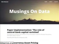 Sites similar to clinthoward.github.io
