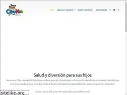 Sites similar to clinykids.com