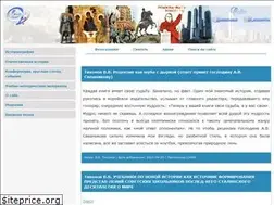 Sites similar to cliohvit.ru
