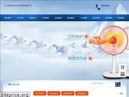 Sites similar to clipko.com