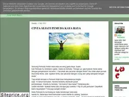 Sites similar to cliquersmagic.blogspot.com