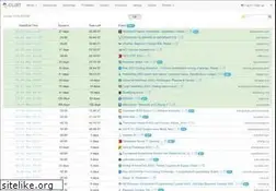 Sites similar to clist.by