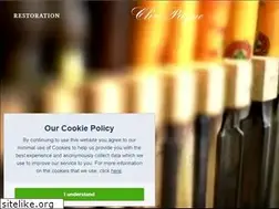 Sites similar to clivepayne.com