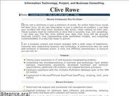 Sites similar to cliverowe.com