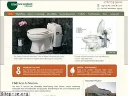 Sites similar to clivusne.com