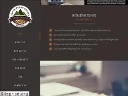 Sites similar to clockpeaks.co.za