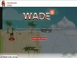 Sites similar to clockworkchilli.com