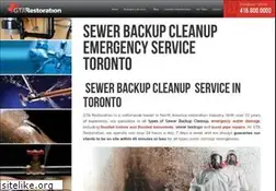 Sites similar to cloggedtoilet.ca