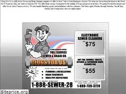 Sites similar to clogsforus.com