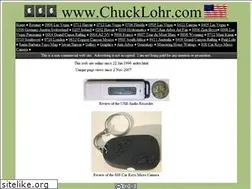 Sites similar to clohr.com