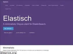 Sites similar to clojureelasticsearch.info
