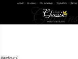 Sites similar to closdechassins.com