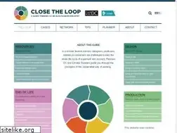Sites similar to close-the-loop.be
